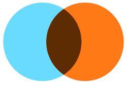 Jobs 1 svgexport 42